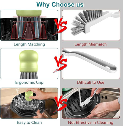 Mini Dish Brush for Cleaning Chicken Shredder, Palm Brush Dish Scrubber - Image 6
