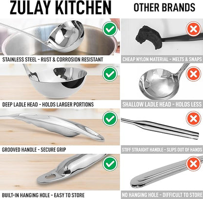 Zulay Kitchen Stainless Steel Soup Ladle - Image 2
