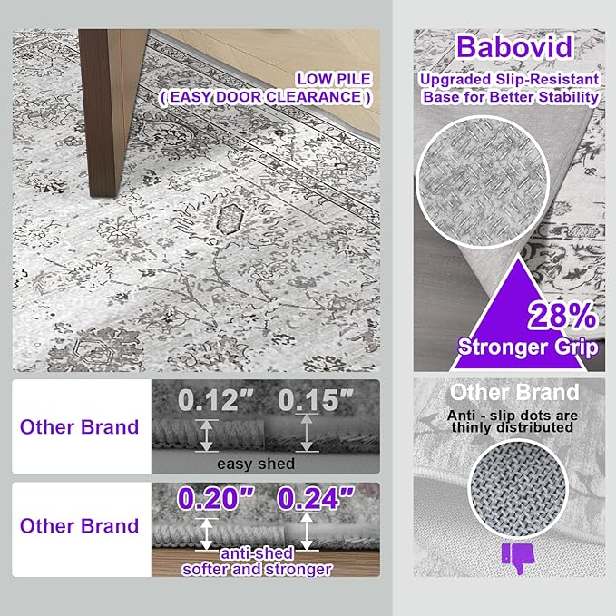 Floral Hallway Runner Grey Carpet Non-Slip, Kitchen Mat Stain Resistant - Image 3