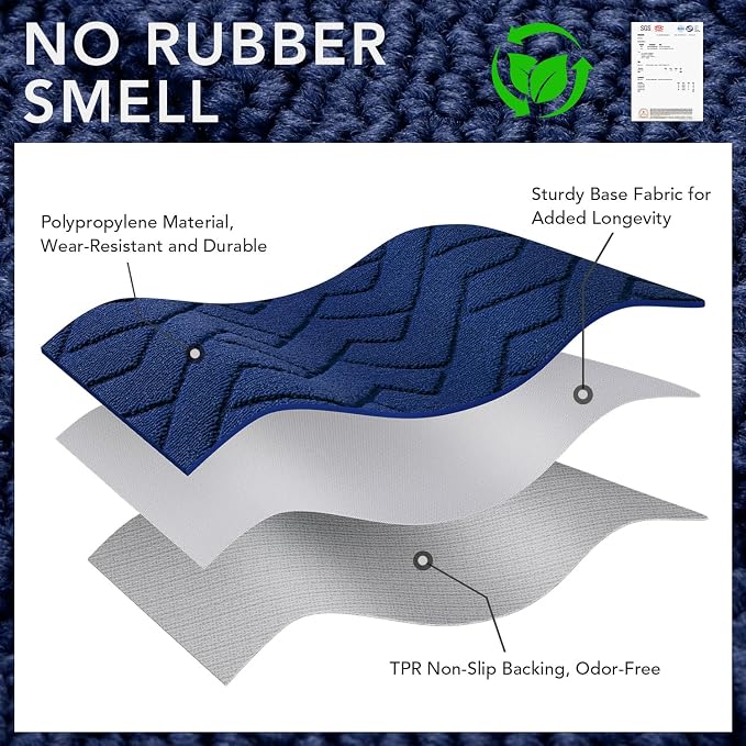 hicorfe Indoor Door Mat, Non Slip Door Mats, Absorbent Resist Dirt Entrance - Image 7