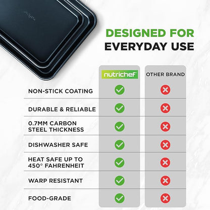 NutriChef 2-Piece Baking Sheet Non Stick - Image 4