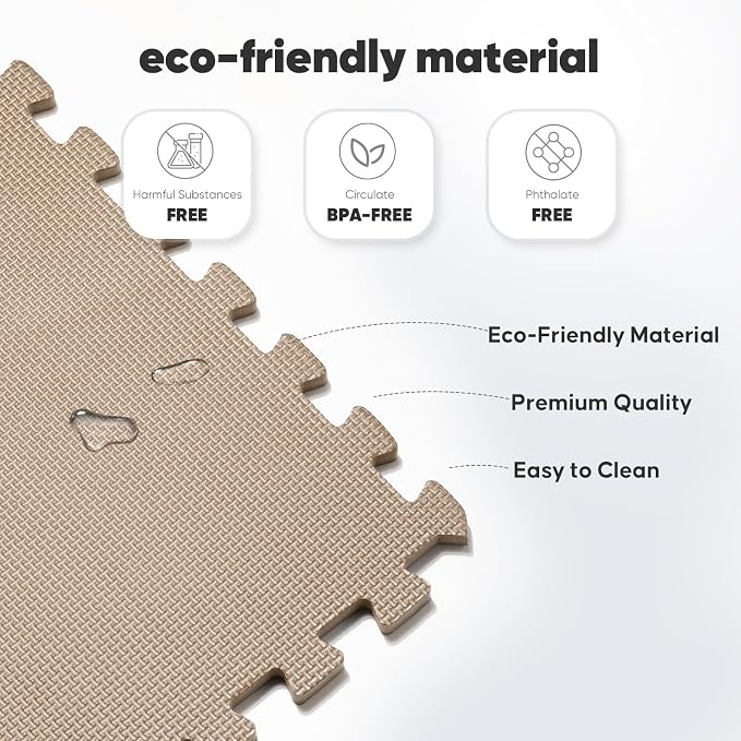 36 Pack Home Gym Mat, Puzzle Exercise Mat, EVA Interlocking Foam Floor Tiles - Image 3