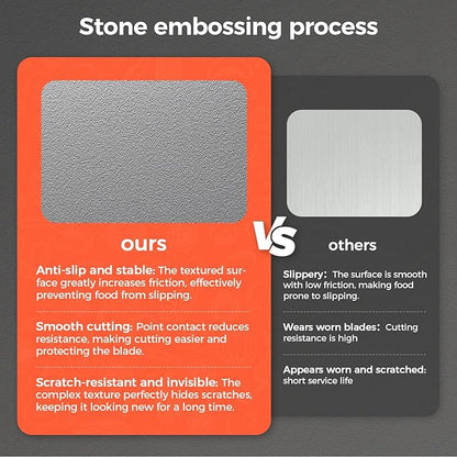 Sumzzz 2-in-1 Stainless Steel Cutting Board, Double-Sided - Image 2