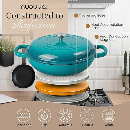 Shallow Cast Iron Casserole - Image 5