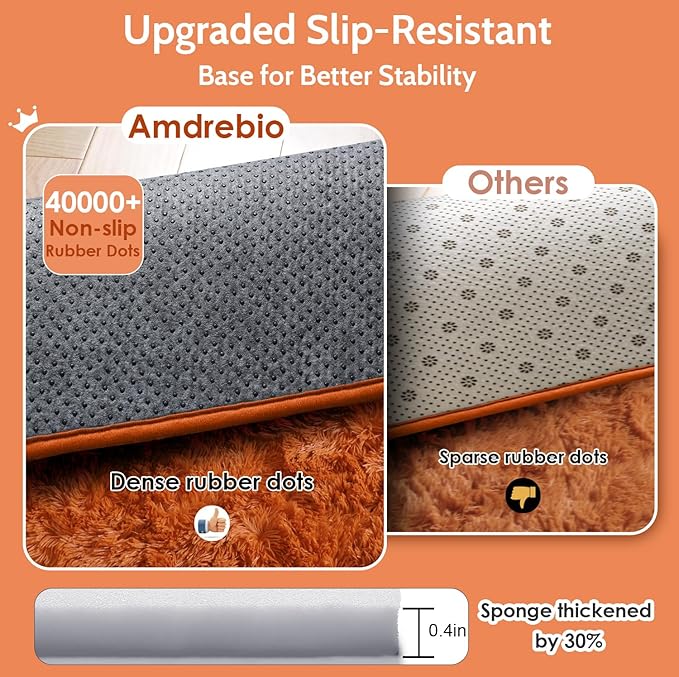 Amdrebio Burnt Orange 2x6 Runner Rugs - Image 5