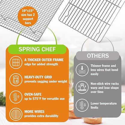 Spring Chef 10" x 15" Stainless Steel Cooling Racks - Image 3