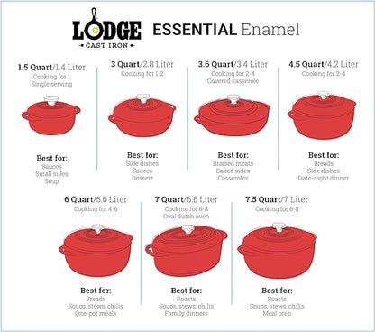Lodge 3 Quart Enameled Cast Iron Dutch Oven - Image 5