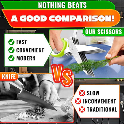 Herb Scissors with 5 Blades and Cover – Stainless Steel Herb Cutter with - Image 7