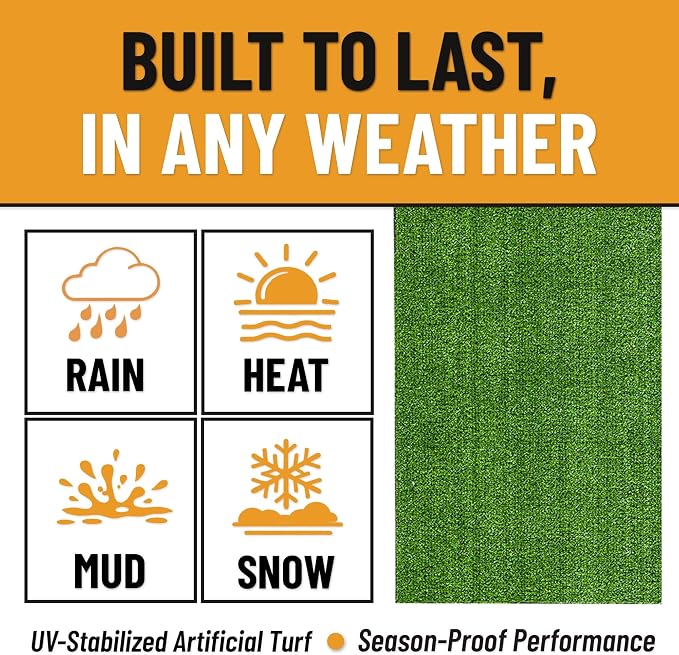 Ottomanson Artificial Grass Runner Lite 22" x 10', Fake Grass - Image 5