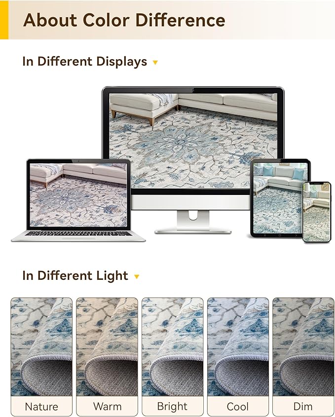 RELEANY Area Rugs Runner 2'x10' Washable Non-Slip, Floral Vintage Distress - Image 7
