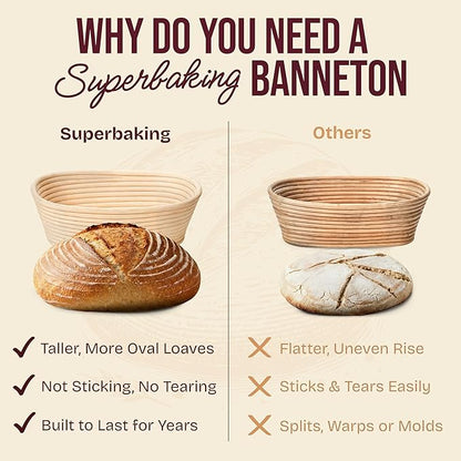 Superbaking 10" Oval Banneton Bread Proofing Basket – Sourdough Starter Kit - Image 4