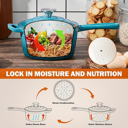 Homikit Cast Iron Sauce Pan, 1 Quart Enameled Cast Iron Saucepan - Image 5