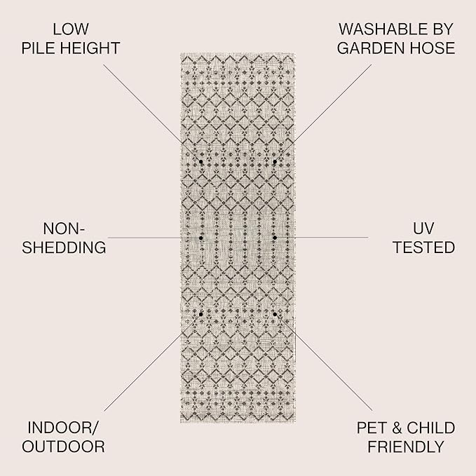 JONATHAN Y Moroccan Geometric Indoor Outdoor Runner Rug 2X14 Light Gray/Black - Image 2