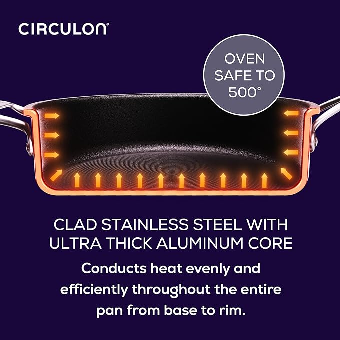 Circulon C1 Series Stainless Steel Plated Non-Stick Cookware - Image 4