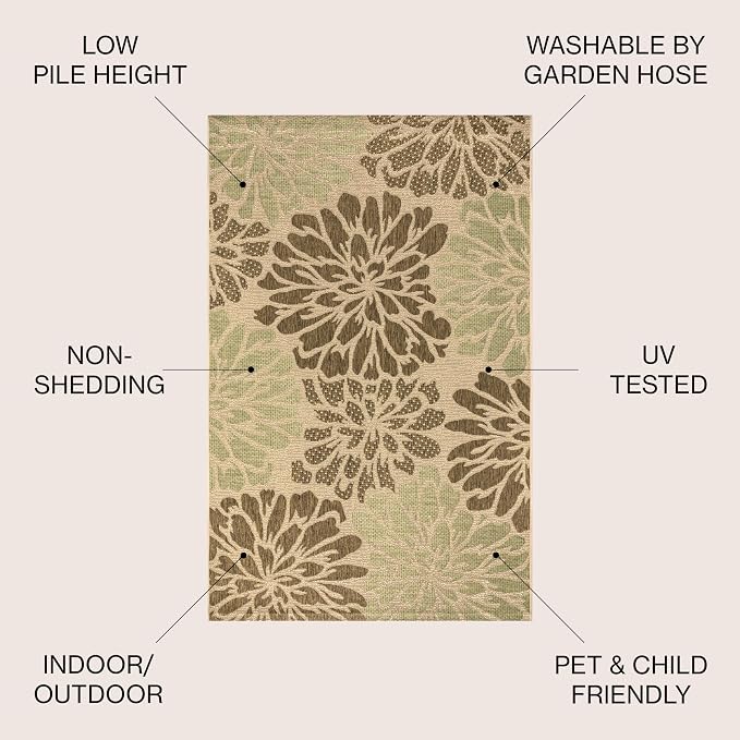 JONATHAN Y Floral Textured Weave Indoor Outdoor Area Rug 8X10 Sage/Brown - Image 2