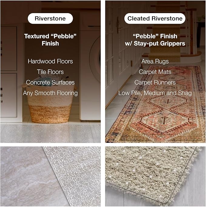 Clear Hard Floor Runner, USA Made, 30 x 72 Inch, 2mm Thick Clear Vinyl - Image 3