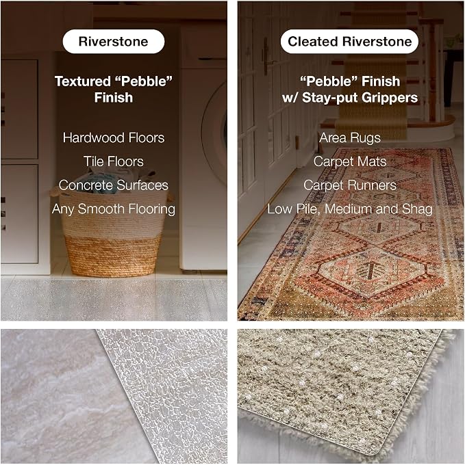 Clear Carpet Runner, USA Made, 30 x 84 Inch, 2mm Thick Cleated Vinyl, Plastic - Image 3