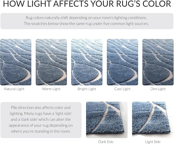 SAFAVIEH Florida Shag Collection Runner Rug - Image 8
