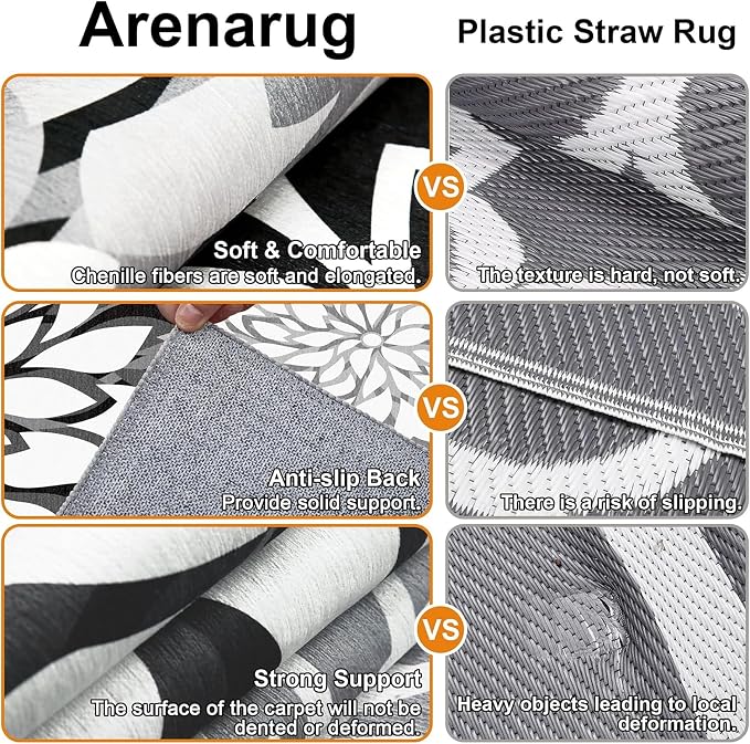 4x6 Outdoor Area Rug Washable Multicolored Patio Rug Tropical Botanical Floral - Image 5