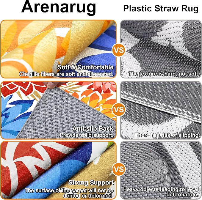 Colorful 9x12 Outdoor Area Rug Washable Multicolored Patio Rug Tropical - Image 4