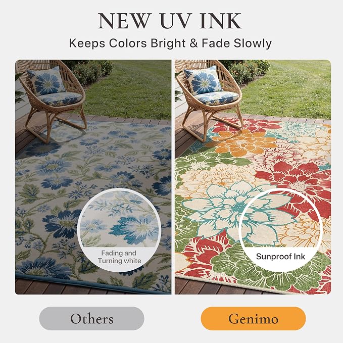 GENIMO Indoor Outdoor Area Rug 9'x12', Machine Washable Rugs - Image 5