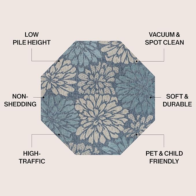 JONATHAN Y Floral Textured Weave Indoor Outdoor Octagon Area Rug 5 Ft Navy/Aqua - Image 2