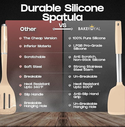 BakeRoyal Silicone Spatula Set - Image 5