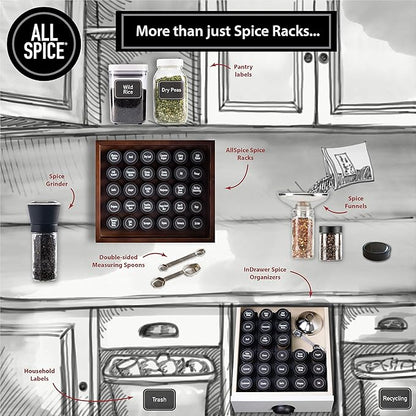AllSpice Stainless Steel Double Sided Measuring Spoon- Teaspoon and Tablespoon - Image 5