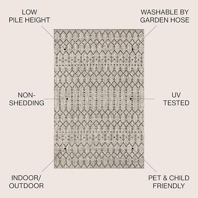 JONATHAN Y Moroccan Geometric Indoor Outdoor Round Area Rug 5 Ft Light - Image 2
