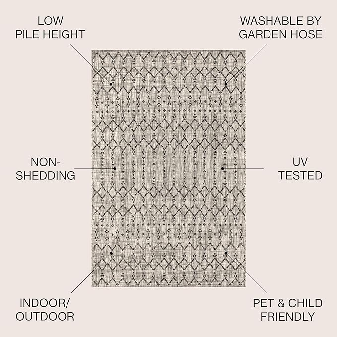 JONATHAN Y Moroccan Geometric Indoor Outdoor Round Area Rug 6 Ft Light - Image 2