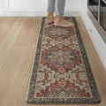 GENIMO Kitchen Mats for Floor, Washable Anti Fatigue Mat for Cushioned by GENIMO