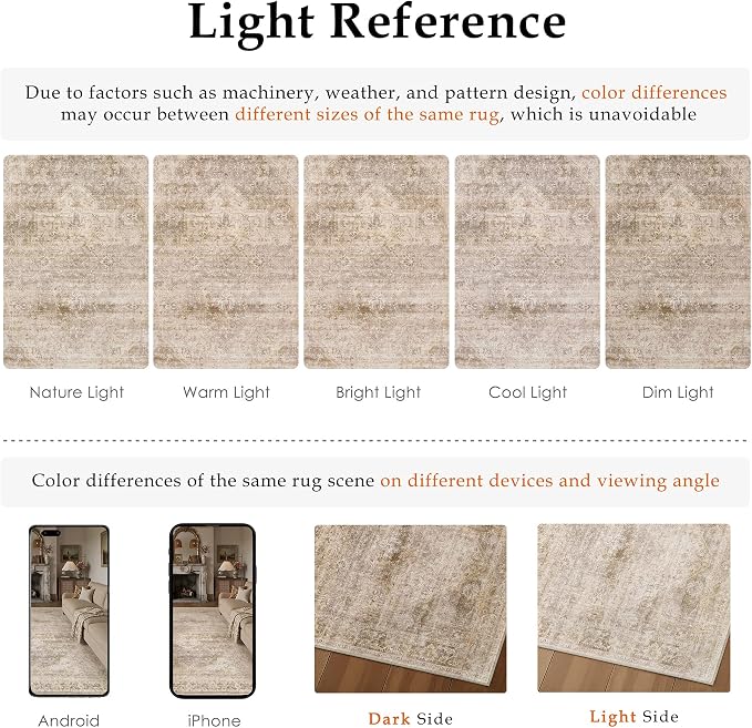 3x5 Washable Neutral Area Rug Beige Vintage Entryway Bathroom Carpet Non-Slip - Image 8