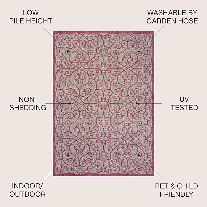 JONATHAN Y Vintage Filigree Indoor Outdoor Area Rug 9X12 Light Gray/Fuchsia - Image 3