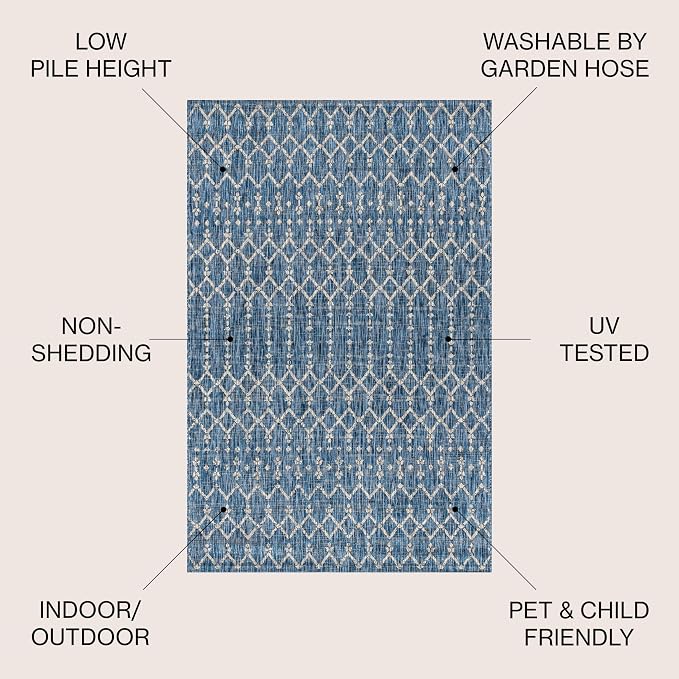 JONATHAN Y Moroccan Geometric Indoor Outdoor Round Area Rug 3 Ft Navy/Light Gray - Image 2
