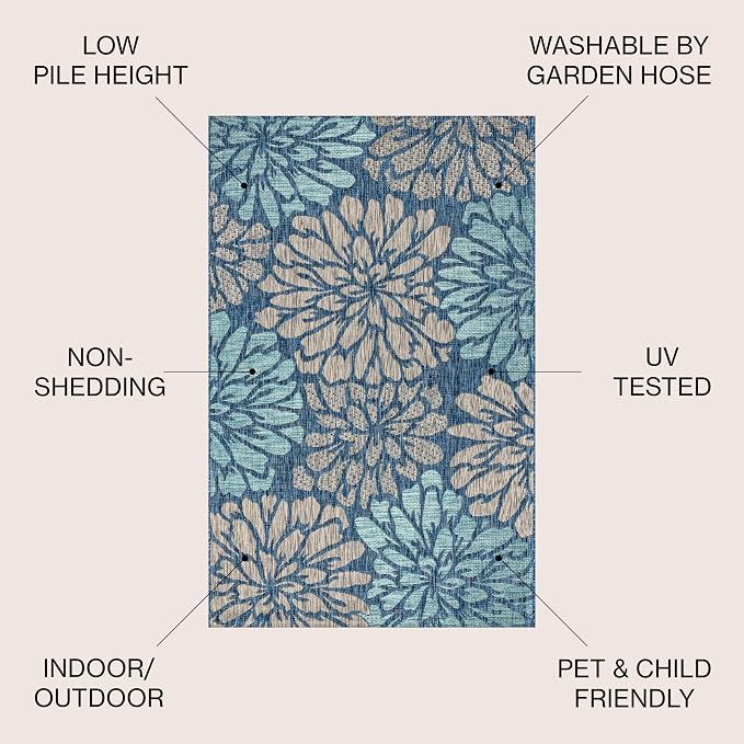 JONATHAN Y Floral Textured Weave Indoor Outdoor Square Area Rug 4X4 Navy/Aqua - Image 2