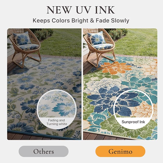 GENIMO Indoor Outdoor Area Rug 4'x6', Machine Washable Rugs - Image 5