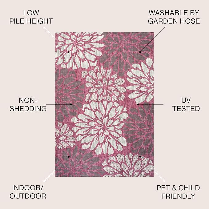 JONATHAN Y Floral Textured Weave Indoor Outdoor Round Area Rug 5 Ft - Image 2
