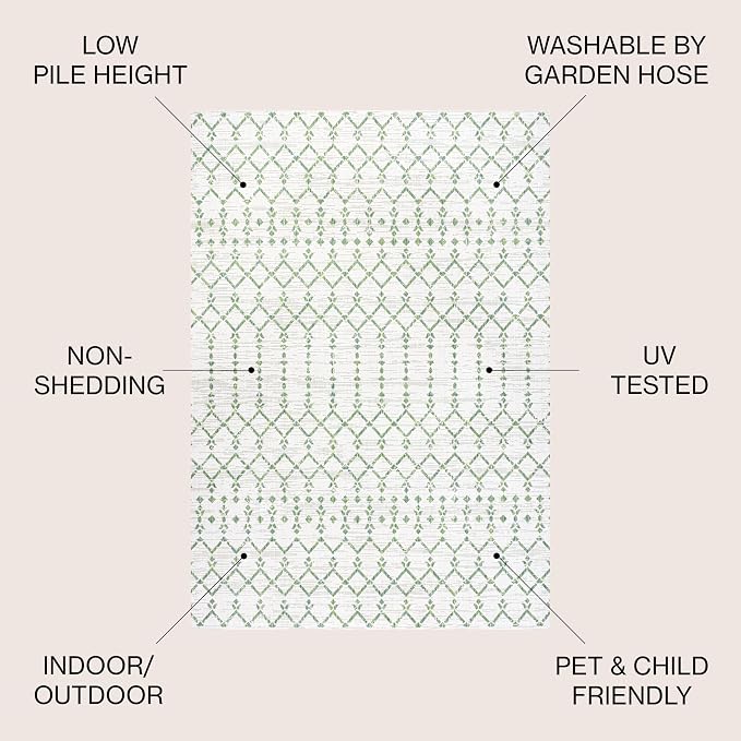 JONATHAN Y Moroccan Geometric Indoor Outdoor Round Area Rug 5 Ft Green/Ivory - Image 2