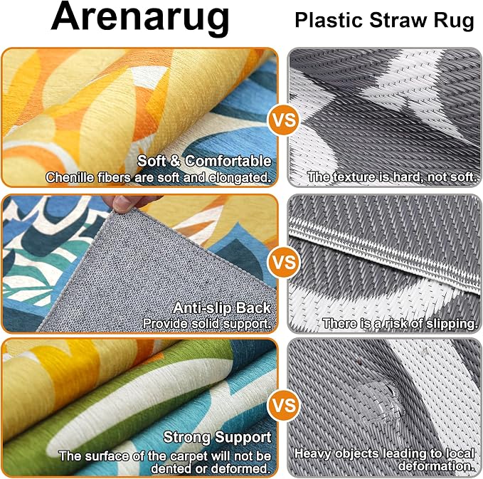 Colorful 5x8 Outdoor Area Rug Washable Multicolored Patio Rug Tropical - Image 5