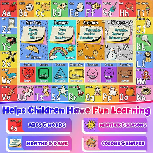 Alphabet Kids Rugs for Playroom, 5x7 Non-Slip & Soft ABC Rug for Kids Room - Image 2