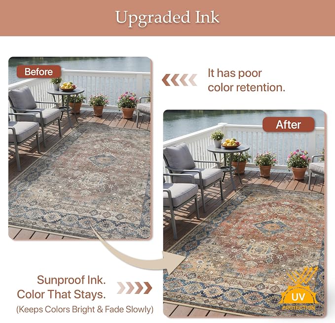 GENIMO Outdoor & Indoor Area Rug 5'x8', Waterproof, Non-Shedding, Easy Cleaning - Image 5