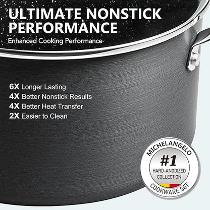MICHELANGELO Hard Anodized Saucepan Set - Image 2