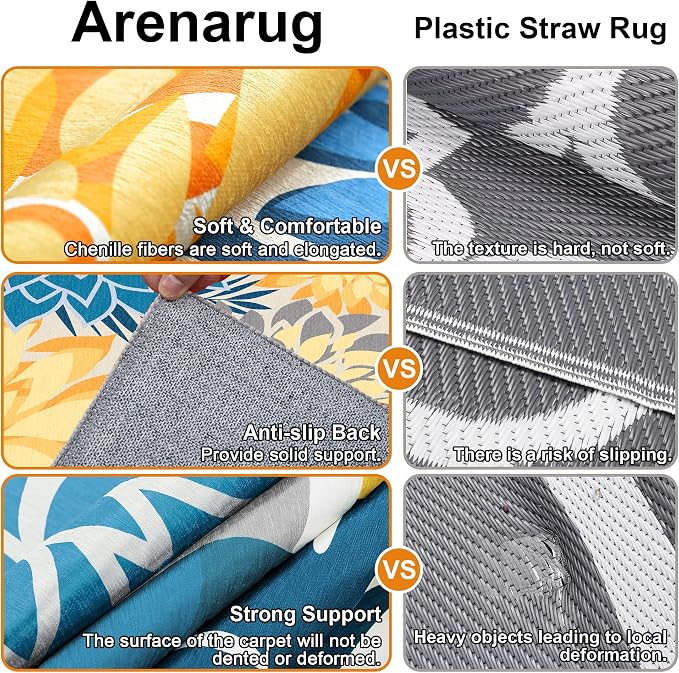 Colorful 4x6 Outdoor Area Rug Washable Rugs Multicolored Patio Rug Tropical - Image 4