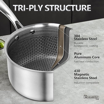 MICHELANGELO Stainless Steel Saucepan Set 1QT & 2QT, Premium Triple Ply Sauce - Image 4