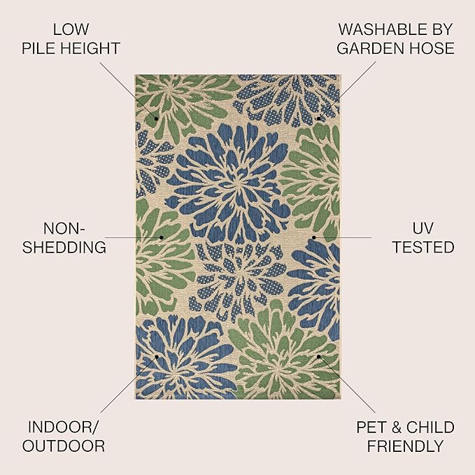 JONATHAN Y Floral Textured Weave Indoor Outdoor Area Rug 4X6 Navy/Green - Image 2
