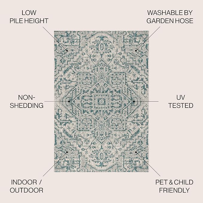 JONATHAN Y Boho Medallion Indoor Outdoor Square Area Rug 5X5 Teal/Gray - Image 2