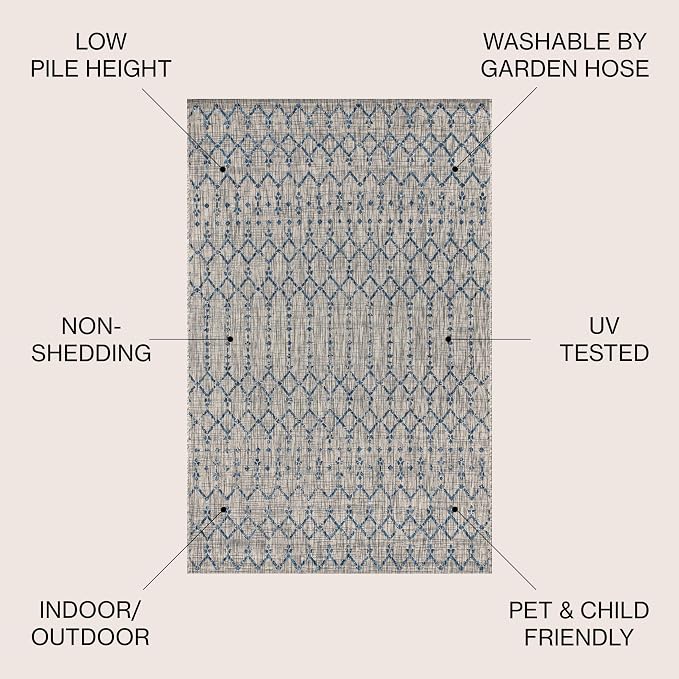 JONATHAN Y Moroccan Geometric Indoor Outdoor Round Area Rug 8 Ft Light Gray/Navy - Image 2