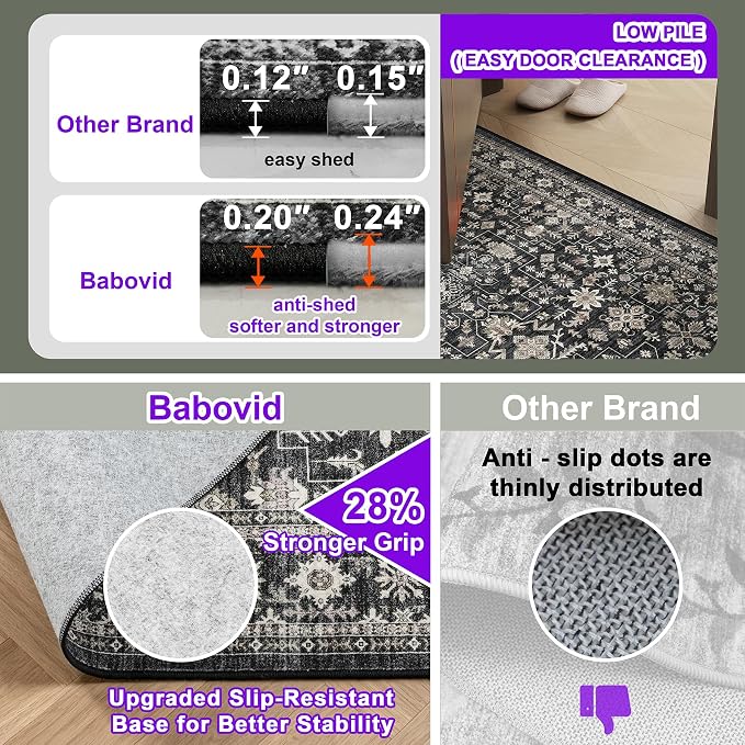 Dark Grey Dining Room Rugs for Under Table - Image 5