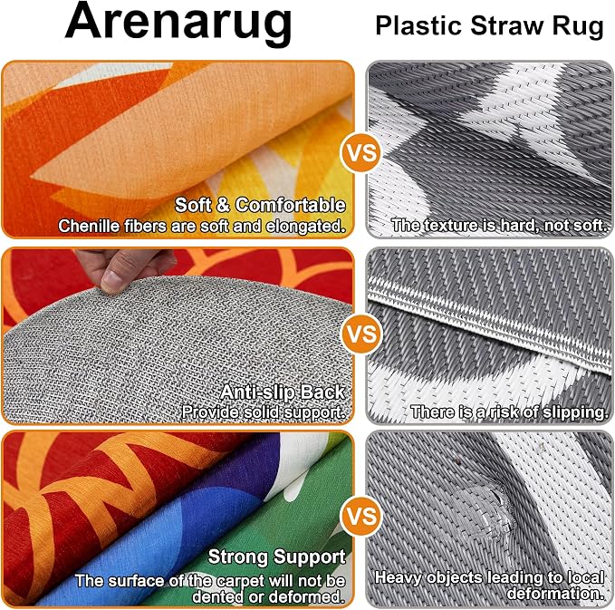 Colorful 6FT Outdoor Round Area Rug Washable Rugs Multicolored Patio Rug - Image 5