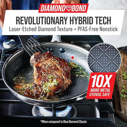 Blue Diamond Hybrid Nonstick Stainless Steel 8” & 10” Frying Pan Skillet Set - Image 2